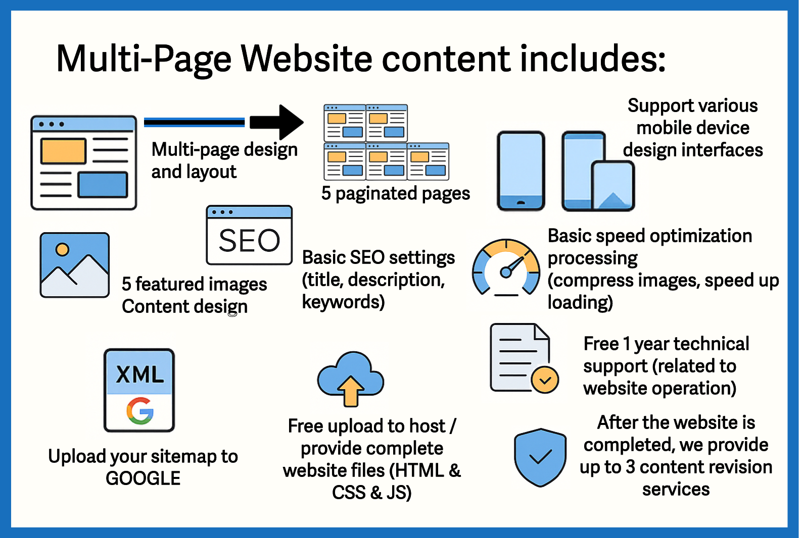 Multi-Page Website Structure