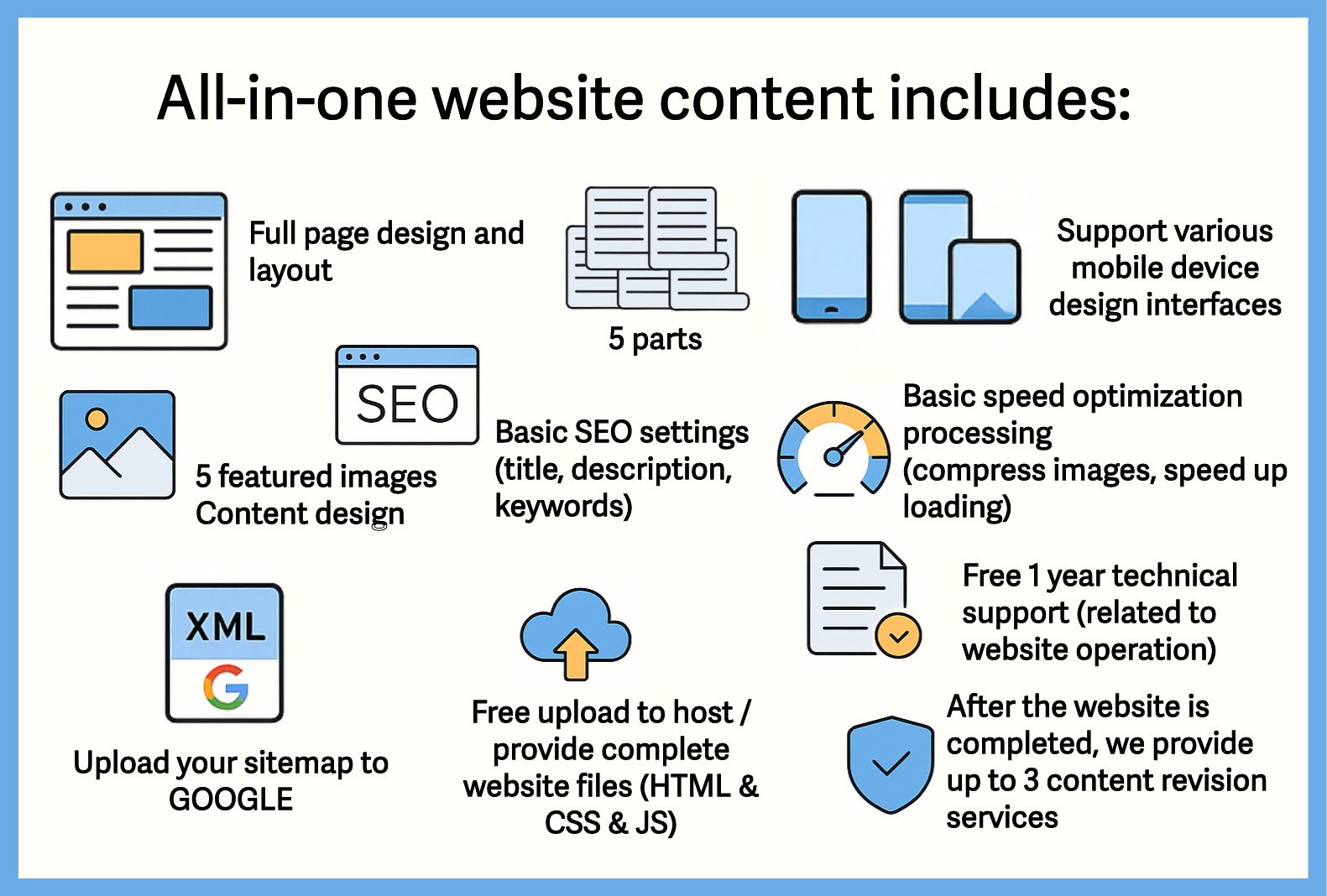 Single Page Website Structure