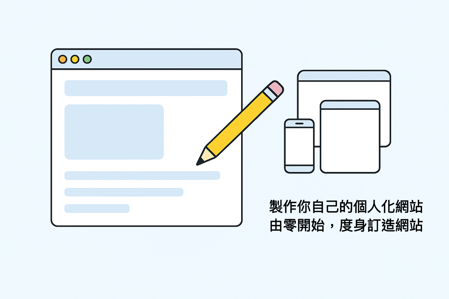 自家設計網站示意圖