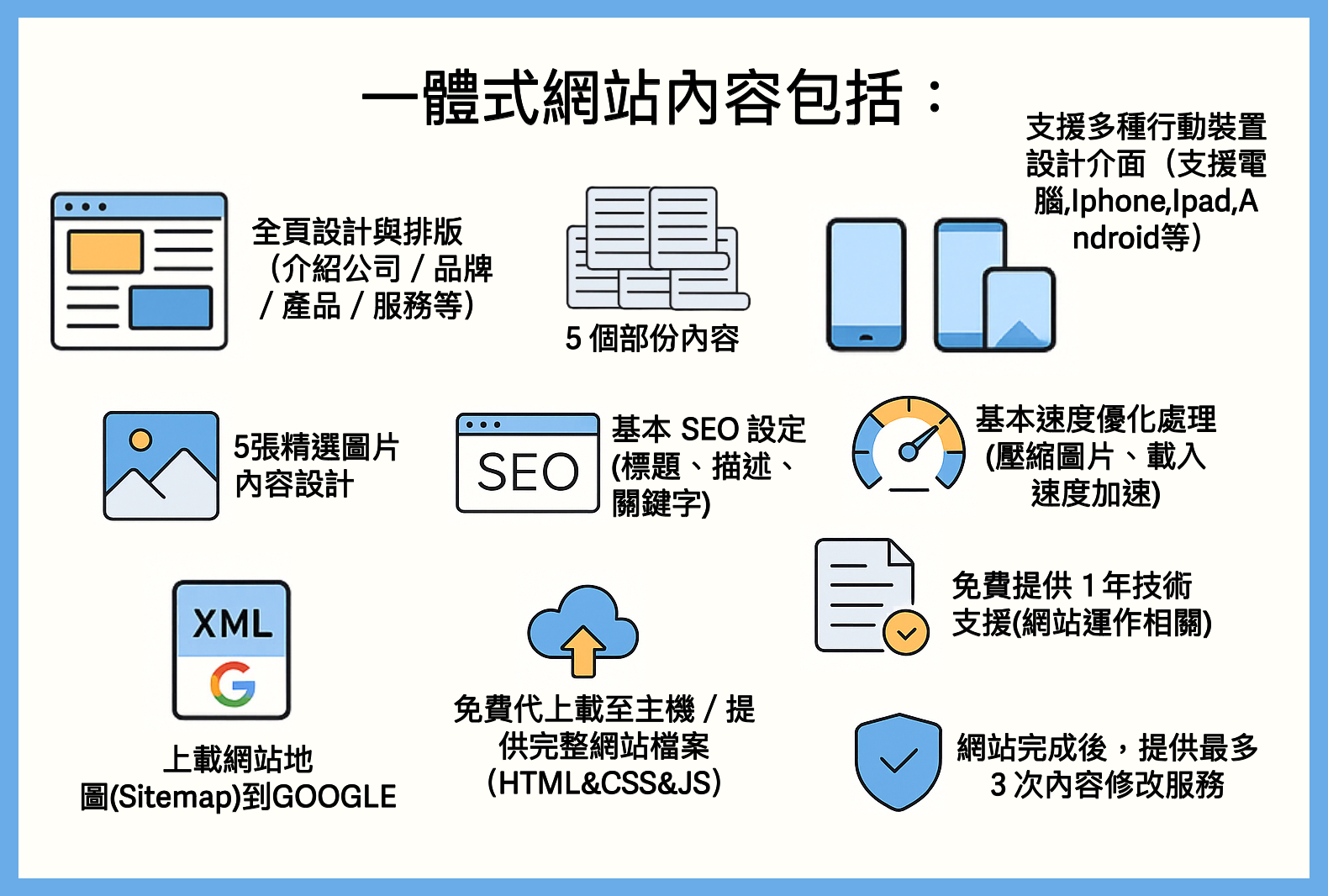 單頁式網站架構示意圖